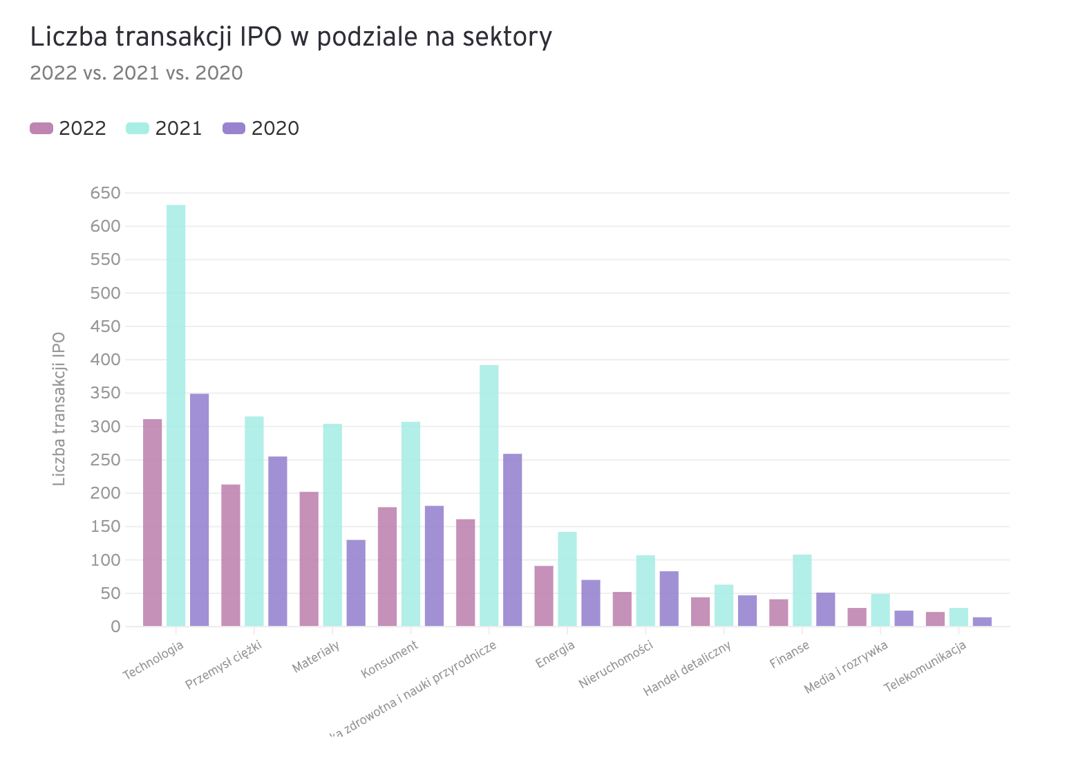 Снимок экрана 2022 12 22 в 10.10.39