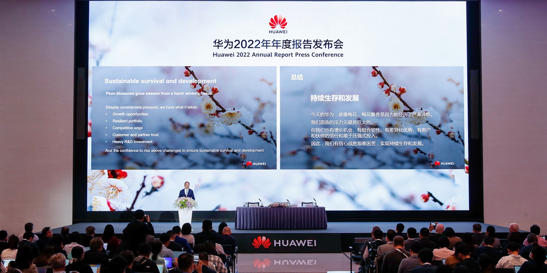 Huawei prezentuje wyniki finansowe za rok 2022: stabilne operacje i zrównoważony rozwój