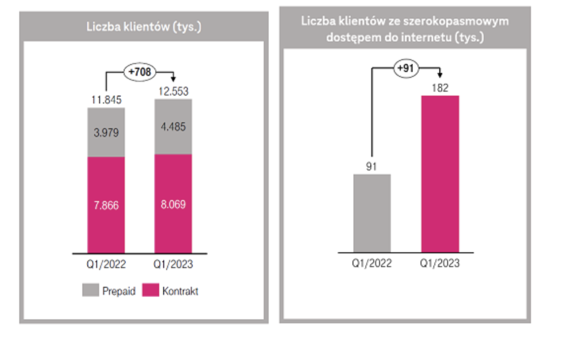 Снимок экрана 2023 05 11 в 10.02.32
