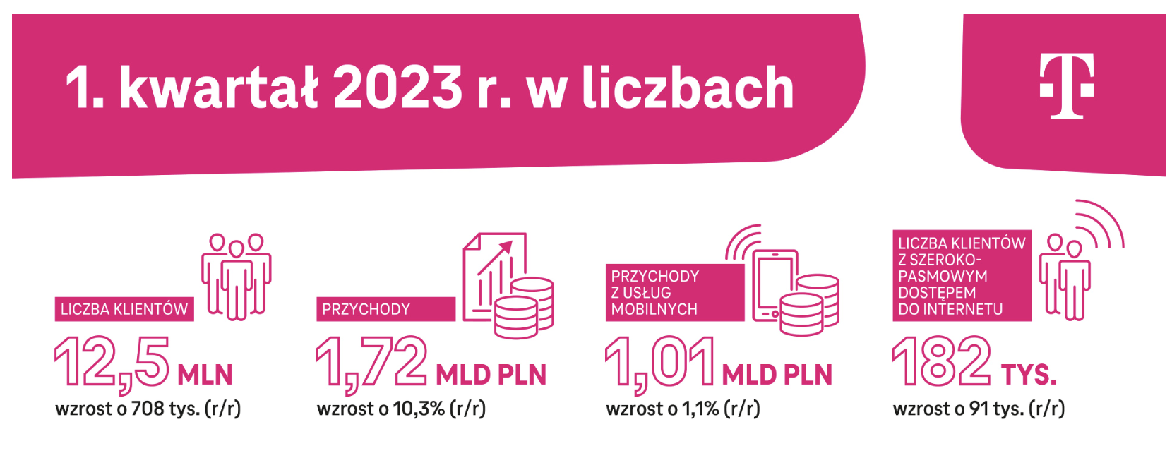 Снимок экрана 2023 05 11 в 10.03.10