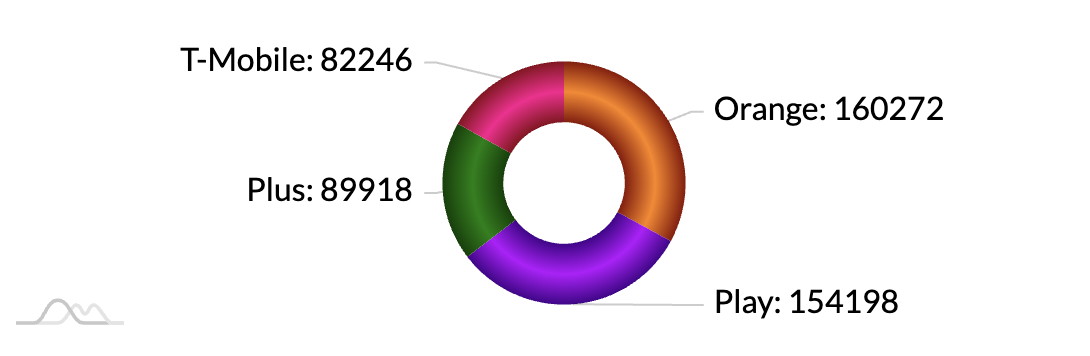 Снимок экрана 2023 05 15 в 08.26.20