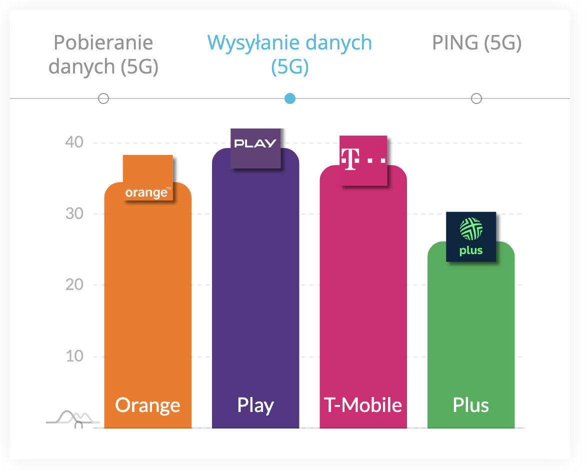 Снимок экрана 2023 05 15 в 08.26.28