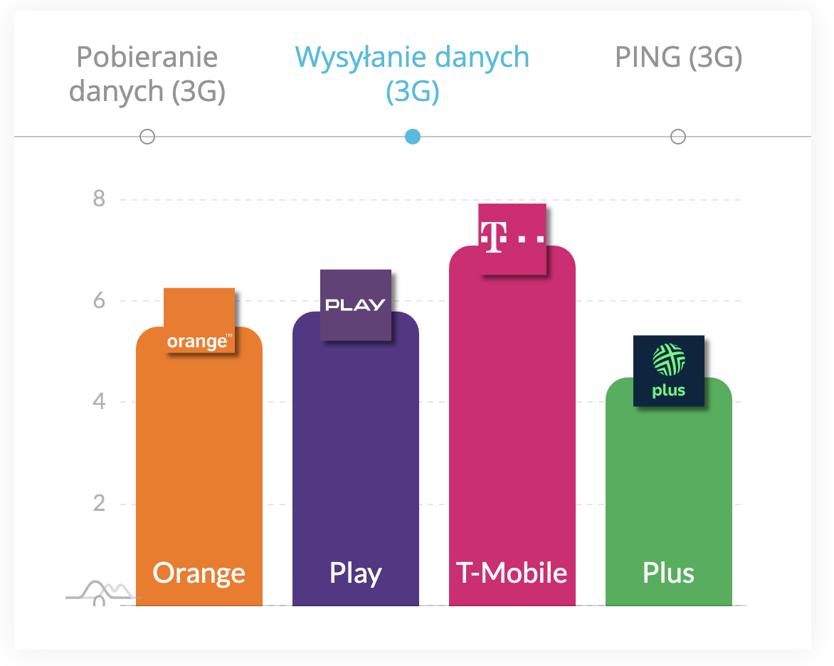 Снимок экрана 2023 05 15 в 08.26.51