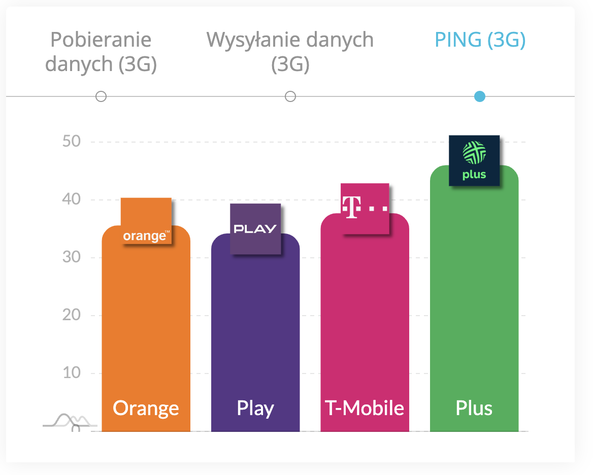 Снимок экрана 2023 05 15 в 08.26.54