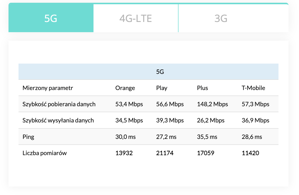 Снимок экрана 2023 05 15 в 08.26.57