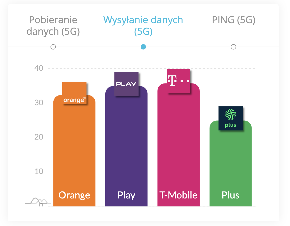 Снимок экрана 2023 07 18 в 10.01.21