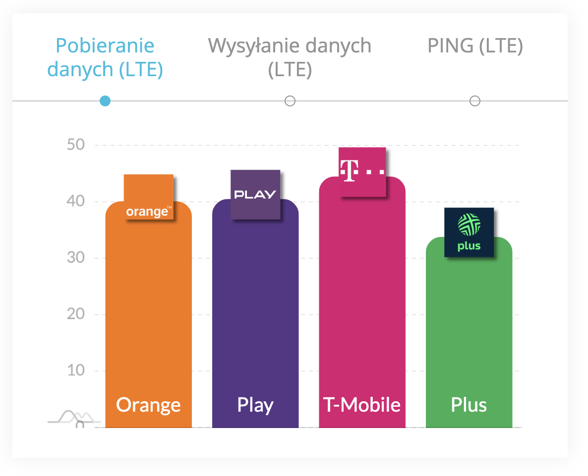 Снимок экрана 2023 07 18 в 10.01.29