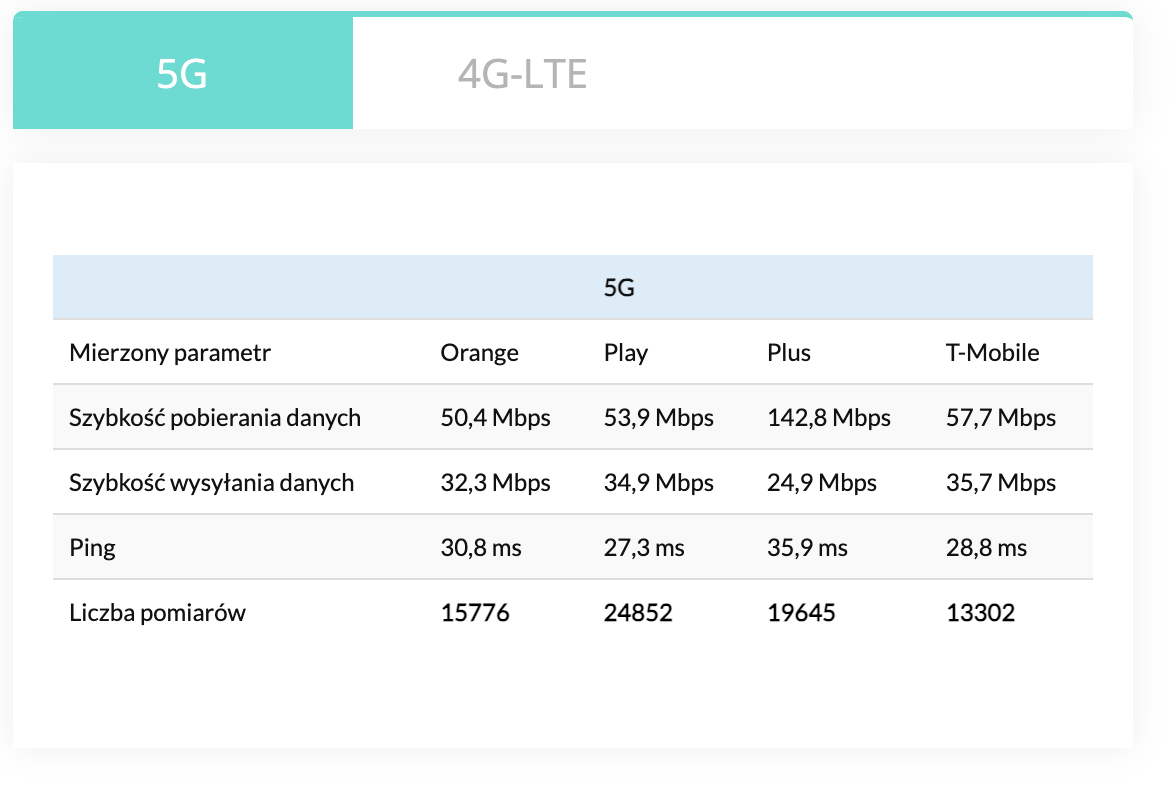 Снимок экрана 2023 07 18 в 10.01.38