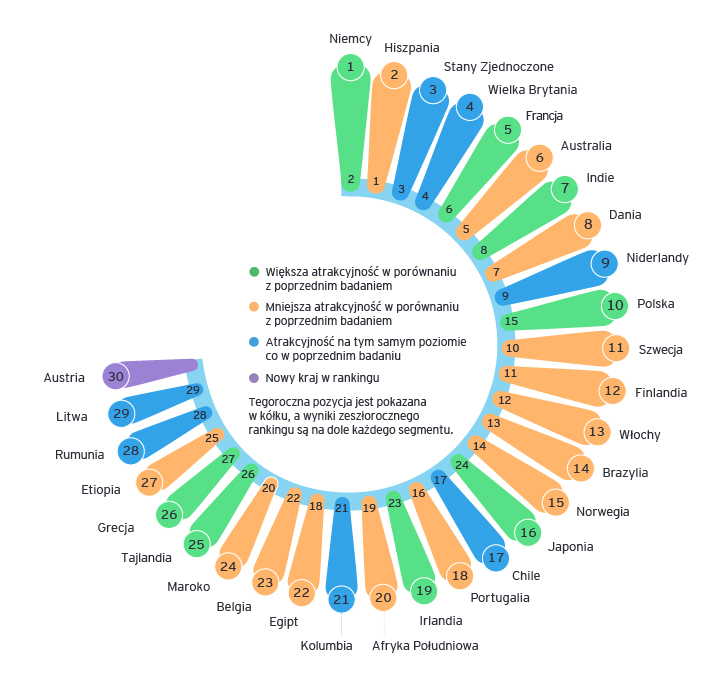 ey recai 61 grafika.jpg.rendition.3840.2560