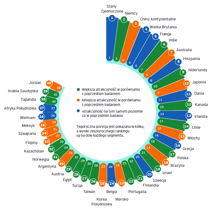 ey recai 61 grafika1.jpg.rendition.3840.2560