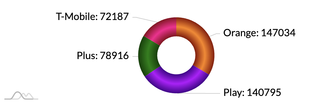 Снимок экрана 2023 08 11 в 08.49.10