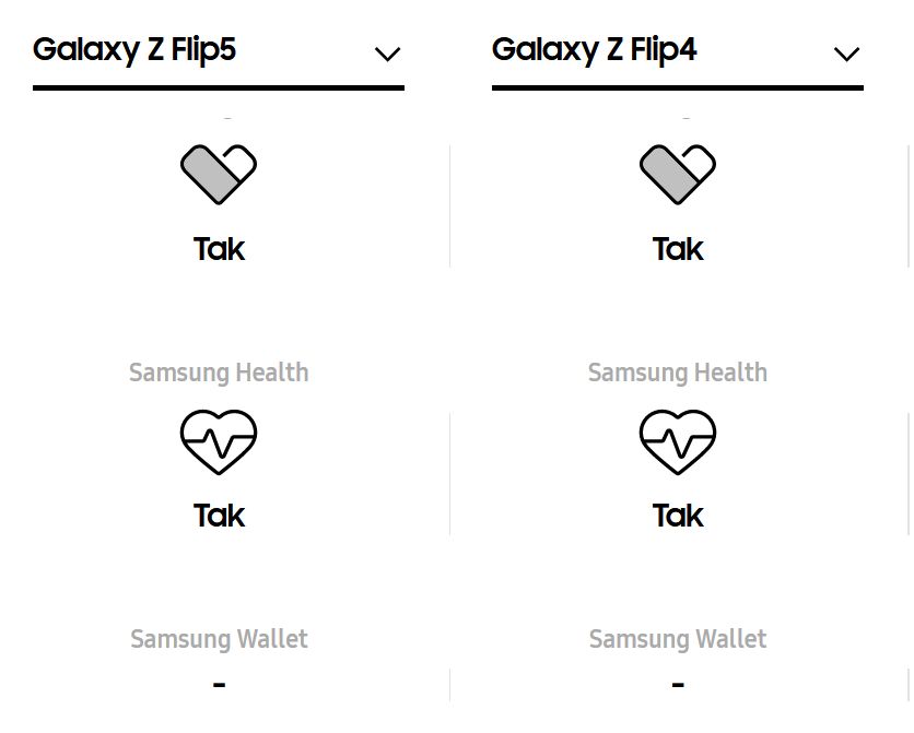 Samsung Galaxy Z Flip 5 v Z Flip 4 (13)