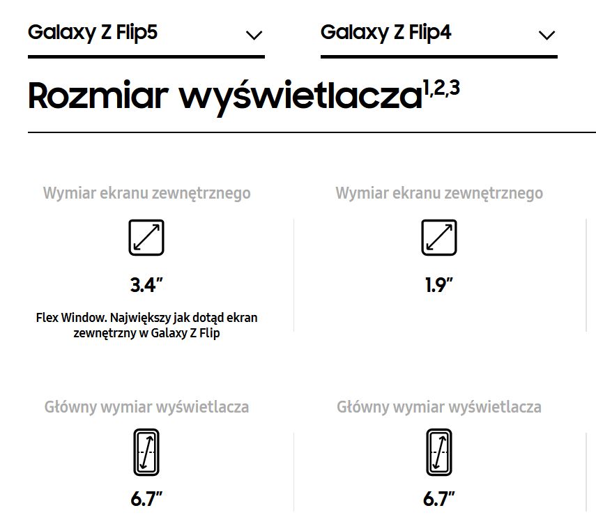 Samsung Galaxy Z Flip 5 v Z Flip 4 (2)