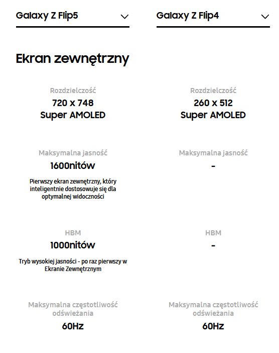 Samsung Galaxy Z Flip 5 v Z Flip 4 (4)
