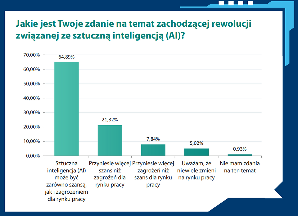 image processing20231023 29179 6us50n