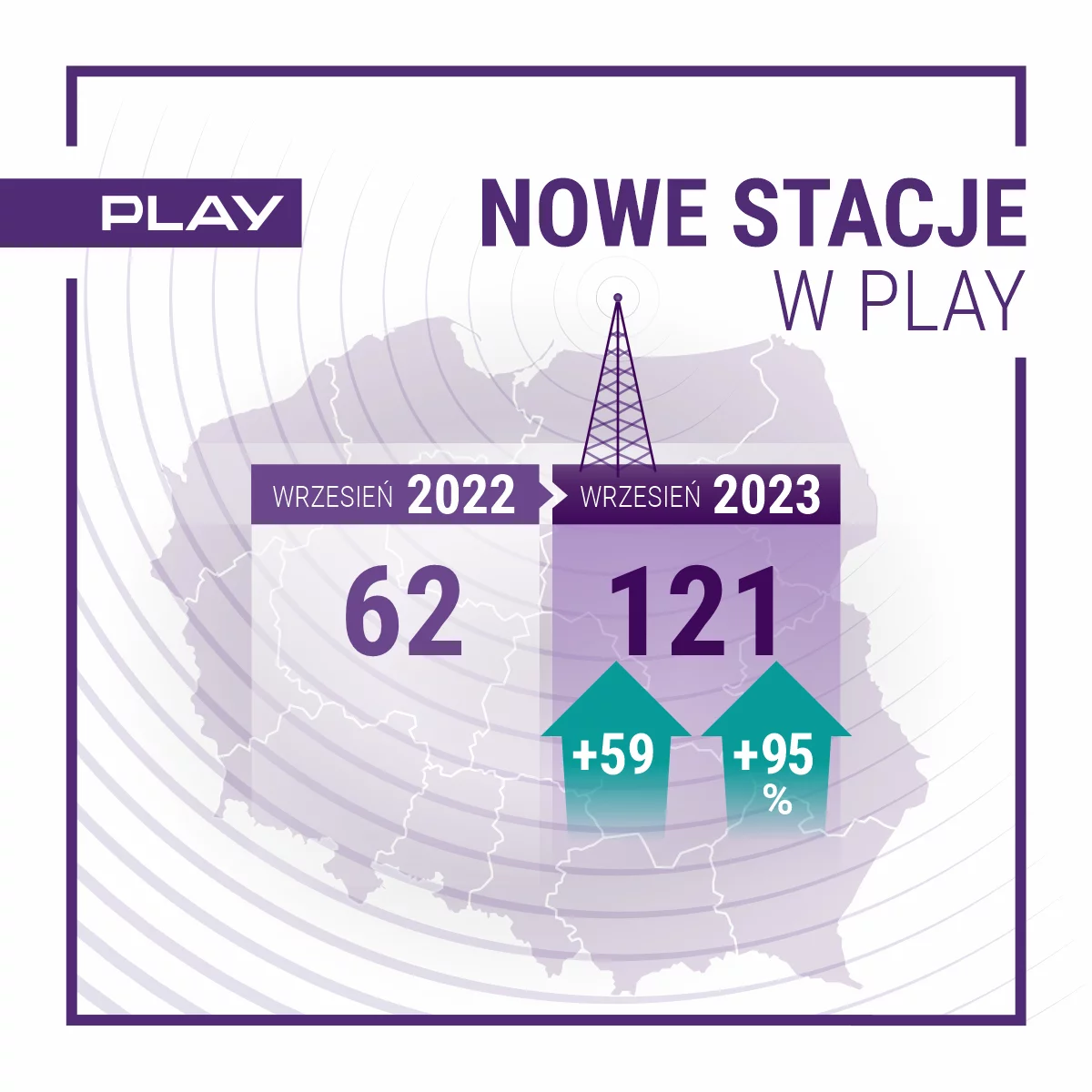 stacje bazowe 2023 wrzesien