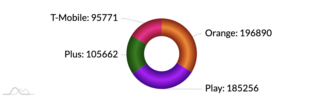 Снимок экрана 2023 10 10 в 15.10.41