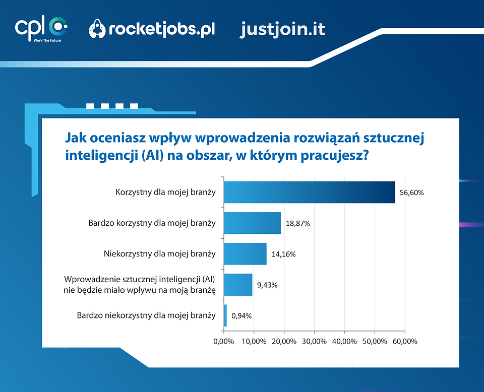 image processing20231108 2367489 35iac5