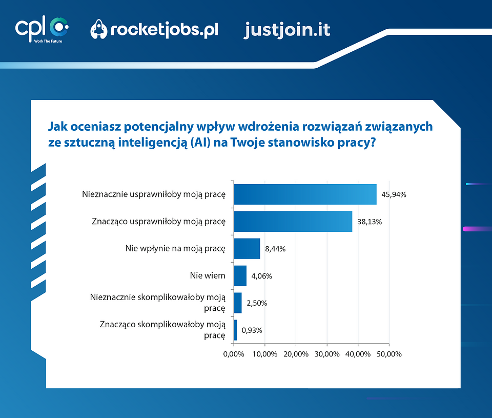 image processing20231108 2367490 1vhev85