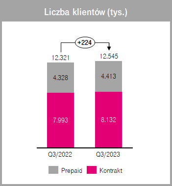 img2 klienci pl.2023 11 08 16 53 39