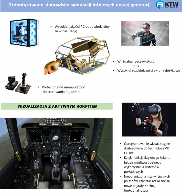 1052303043 Symulator