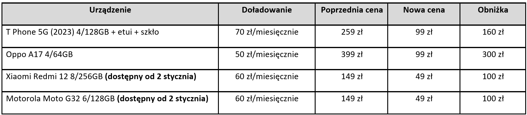 tab 2.2023 12 27 10 47 25