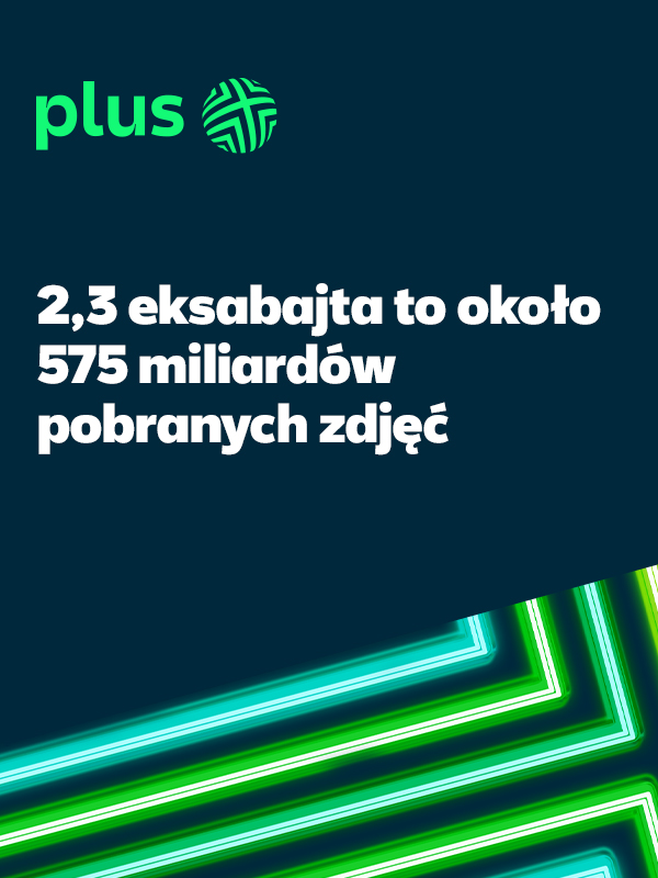 575miliardowzdjec