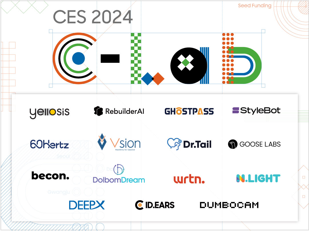 C Lab CES 2024 dl1