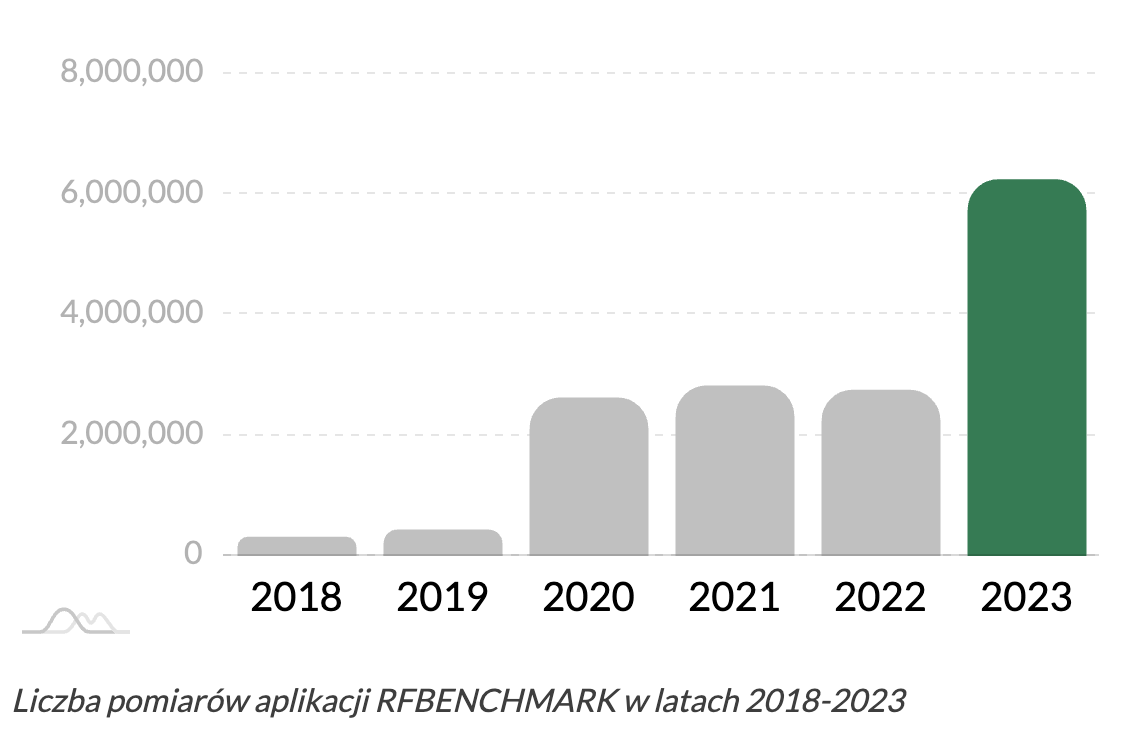 Снимок экрана 2024 02 12 в 11.09.54