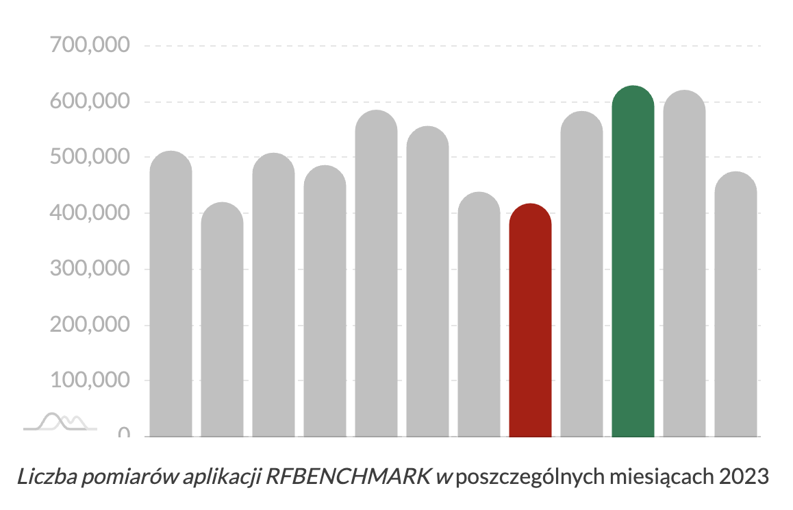 Снимок экрана 2024 02 12 в 11.09.59