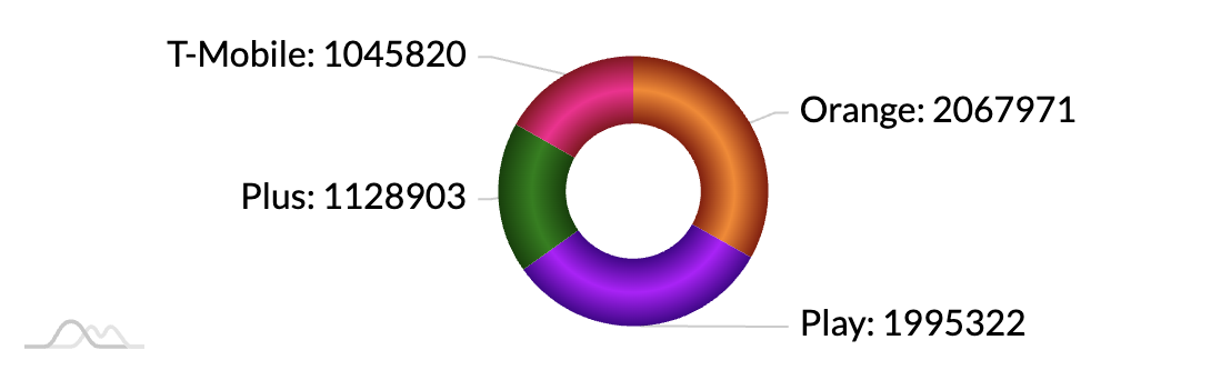Снимок экрана 2024 02 12 в 11.10.09