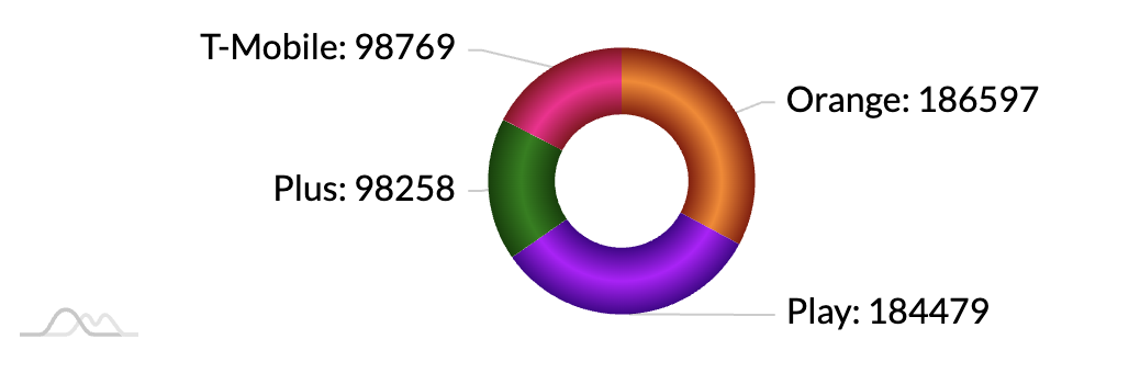 Снимок экрана 2024 02 21 в 09.04.51