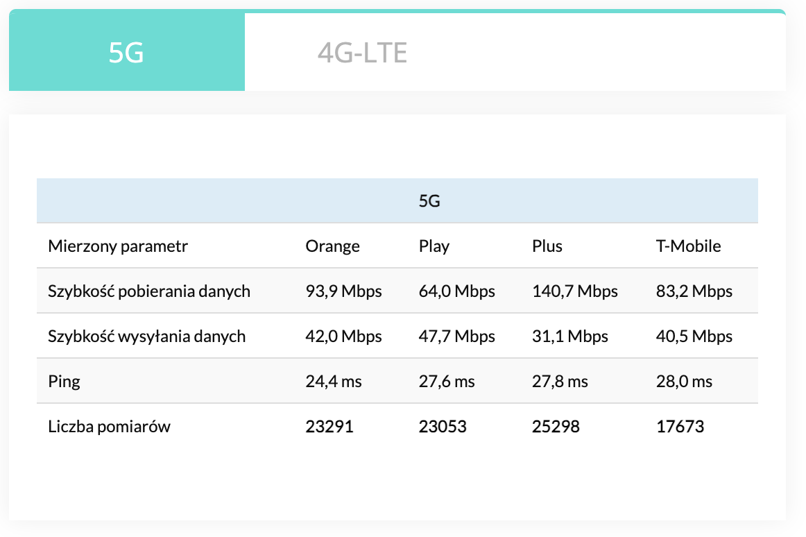 Снимок экрана 2024 02 21 в 09.05.37