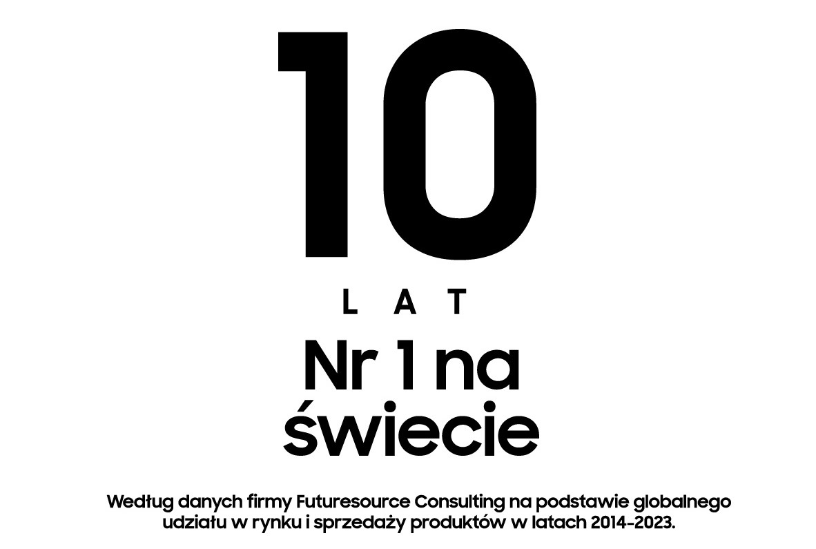 10Y Global No.1