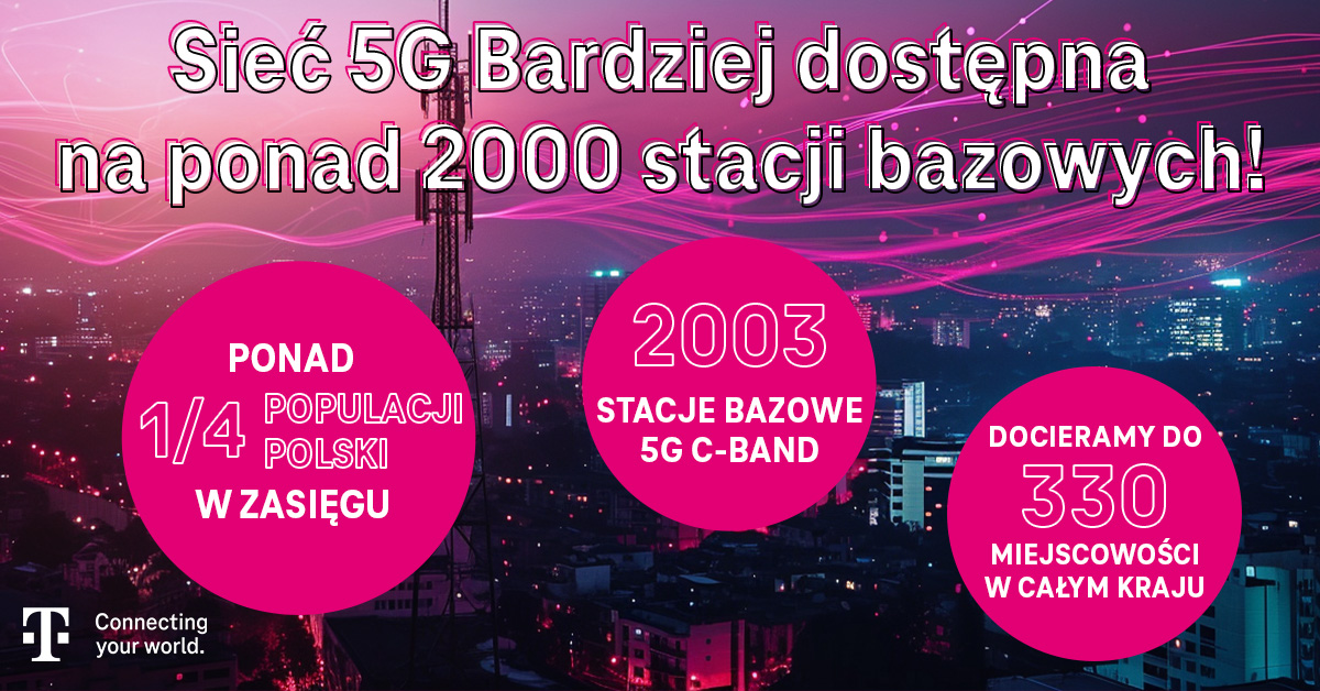 2000cband