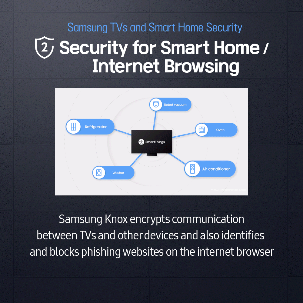 Samsung Knox VD cardnews main4