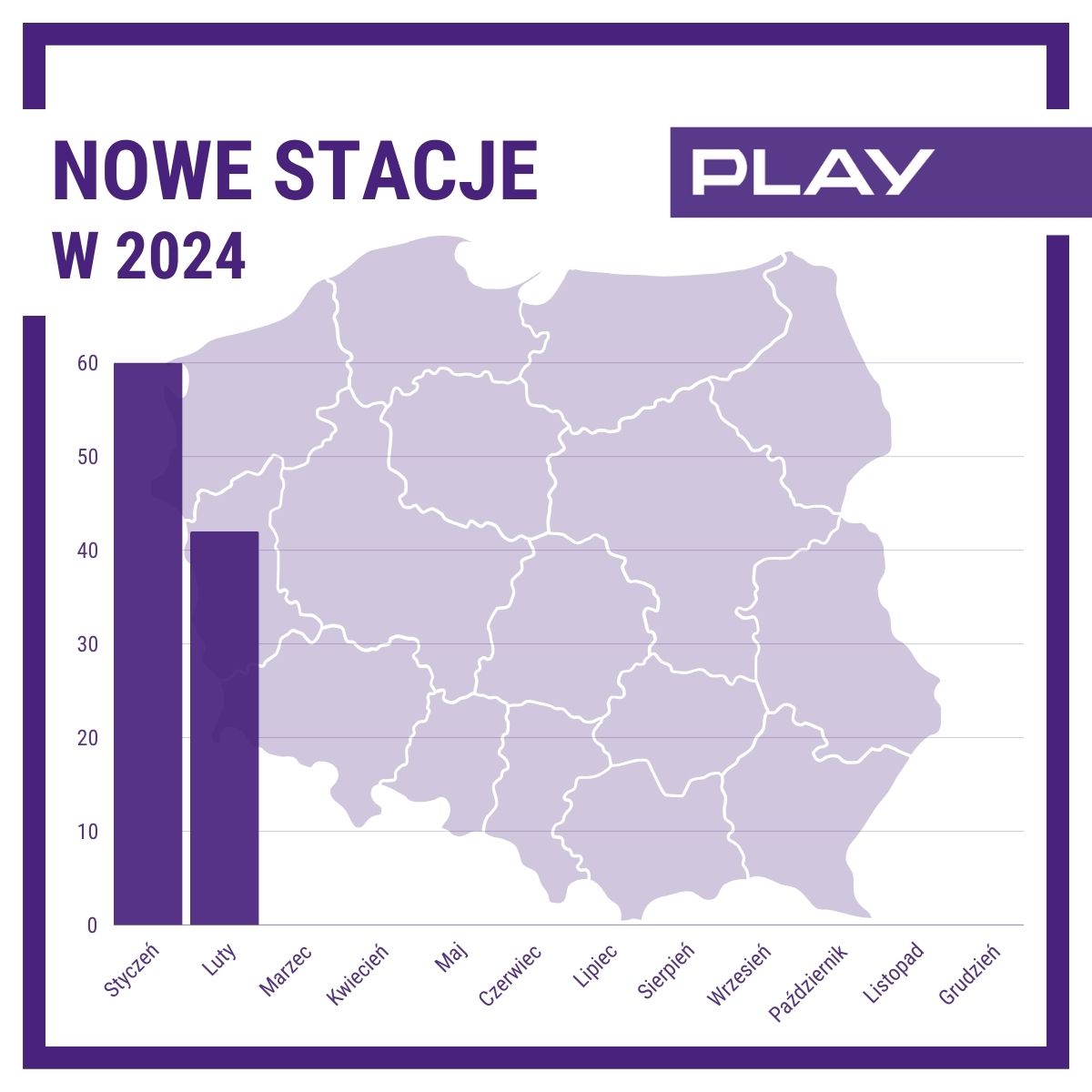 nowe stacje luty 2024