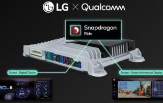 CES 2025: LG przedstawia zintegrowaną platformę kontrolera dla pojazdów
