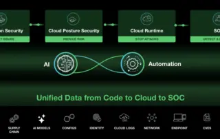 Coraz więcej ataków na chmurę. Palo Alto Networks podnosi poziom ochrony z Cortex Cloud