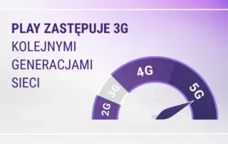 Play zastępuje 3G kolejnymi generacjami sieci