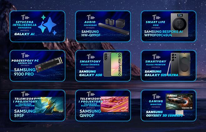 Samsung zdobywcą 9 statuetek w plebiscycie Tech Awards 2025