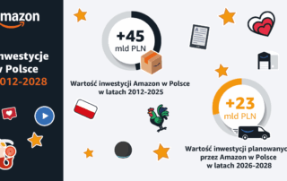 Amazon planuje zainwestować w Polsce ponad 23 miliardy zł w długoterminowy rozwój