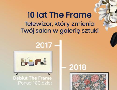 80 tysięcy The Frame w polskich domach