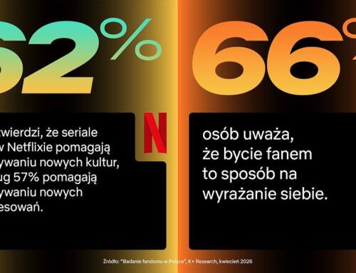 Netflix – wyniki badania jak streaming wpłynął na polskich fanów