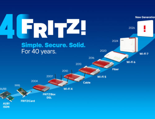 40 lat FRITZ! – berlińska firma tworzy historię technologii sieciowej